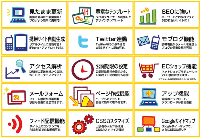 CMSの主な機能 宣成社のCMSホームページ作成サービスの主な機能