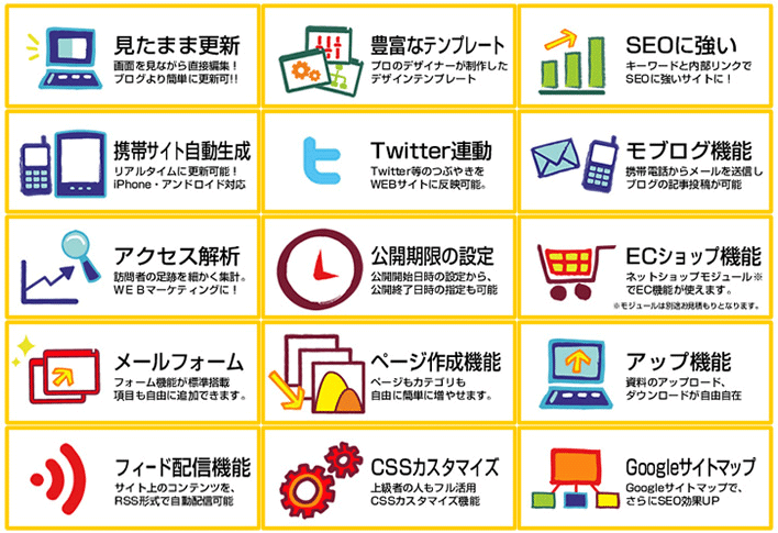 宣成社のCMSホームページ作成サービスの主な機能
